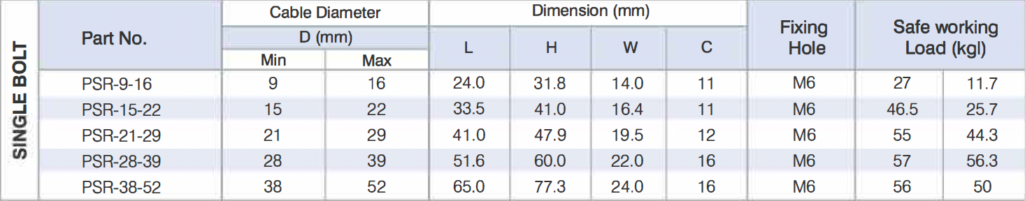 Product Specification
